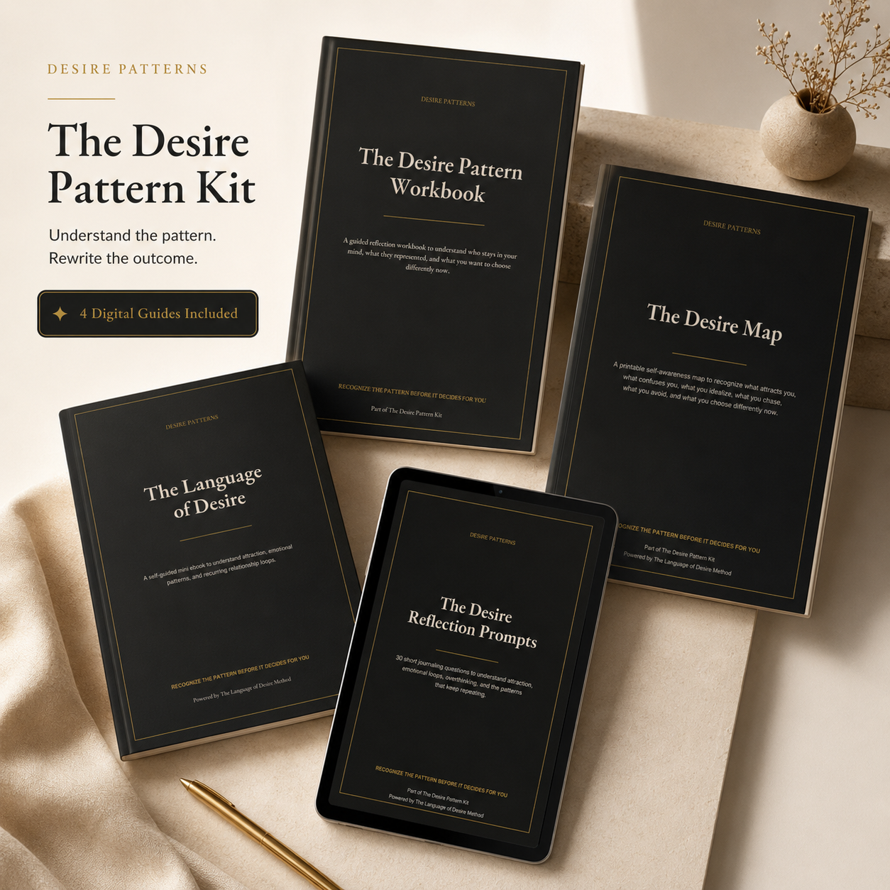 The Desire Pattern Kit