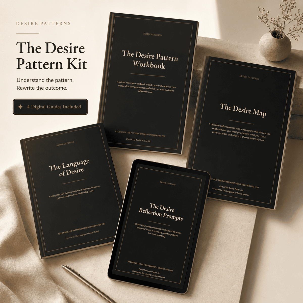 The Desire Pattern Kit 4 digital guides product mockup