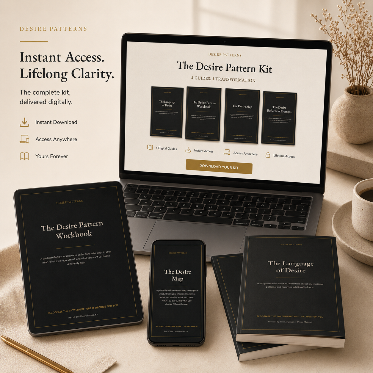 The Desire Pattern Kit