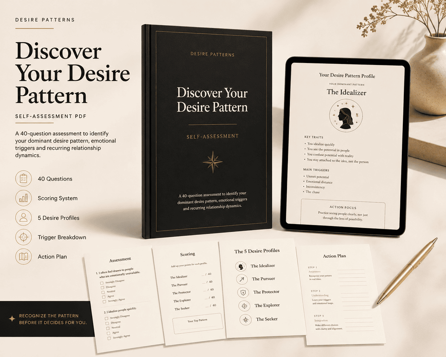 Discover Your Desire Pattern self assessment PDF mockup